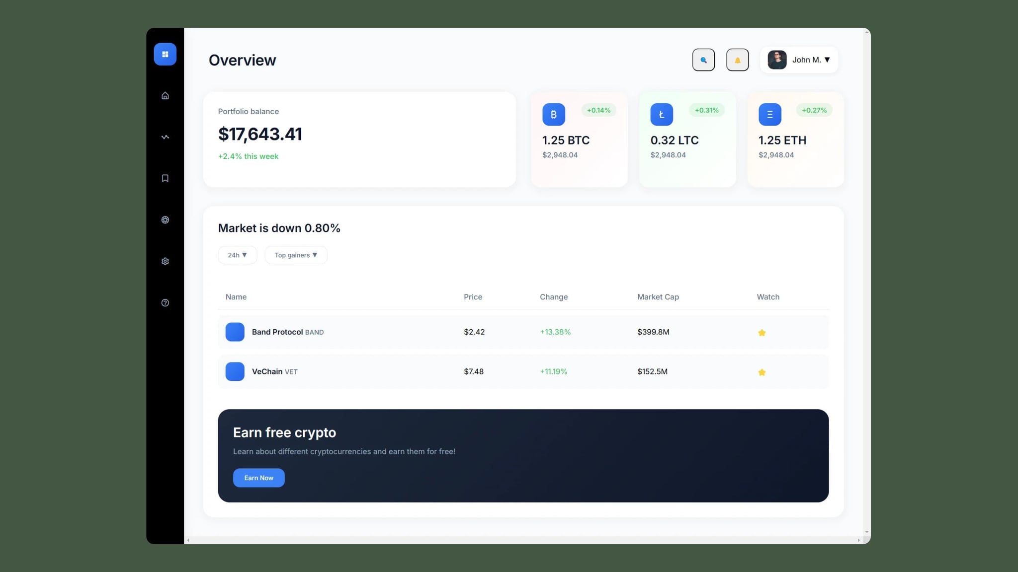 Make a Crypto Dashboard with HTML and CSS