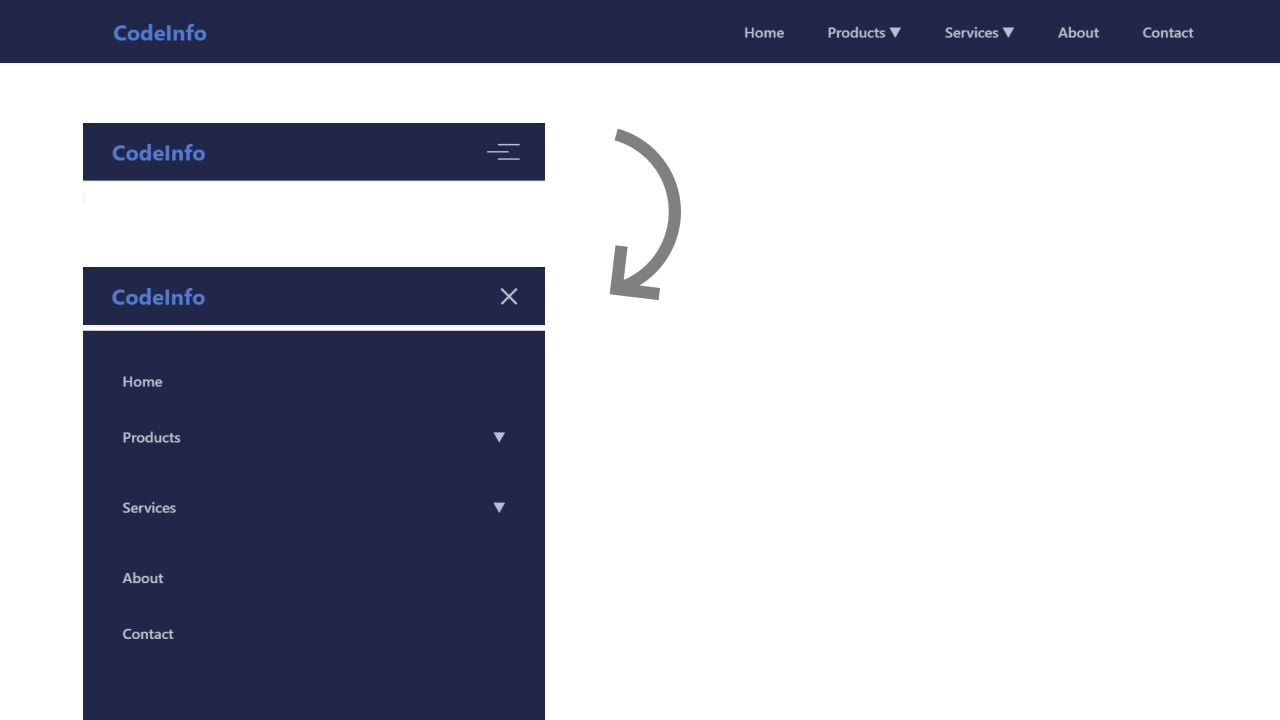 Building a Modern Responsive Navigation Bar
