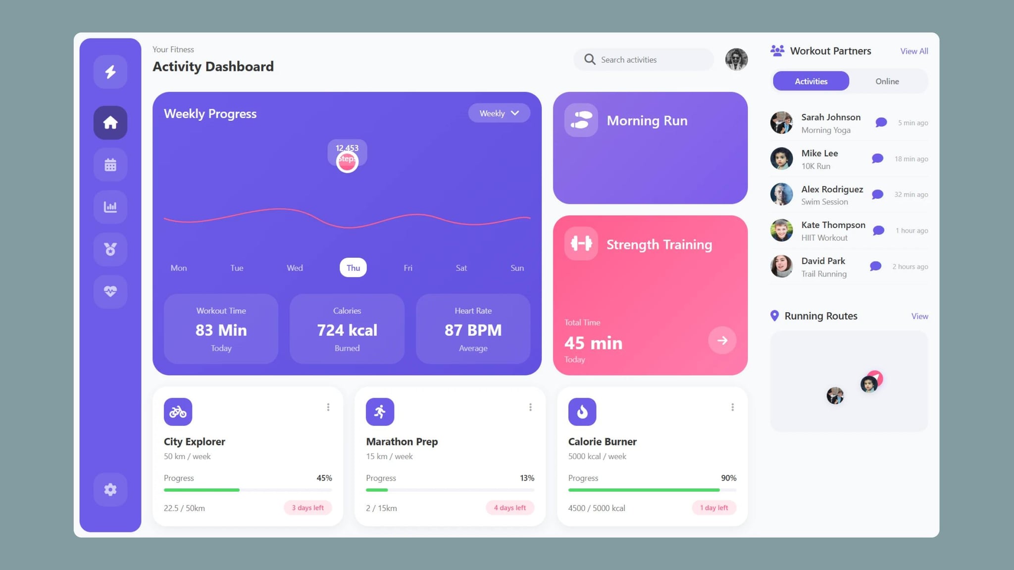 Create a Stunning Fitness Dashboard with HTML and CSS